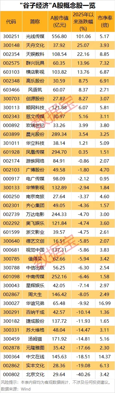 配资可信股票配资门户 中国人民银行：上市公司回购增持股票自有资金比例要求从30%下调至10%